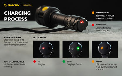 Lampe torche Armytek Bear WRG 1500 Lumens Lumière rouge et verte - rechargeable - NYCTALOPE