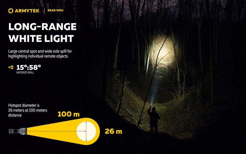 Lampe torche Armytek Bear WRG 1500 Lumens Lumière rouge et verte - rechargeable - NYCTALOPE