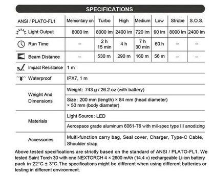 Lampe torche Nextorch ST30 V2.0 - 8000 Lumens - rechargeable - Powerbank intégré  NYCTALOPE  