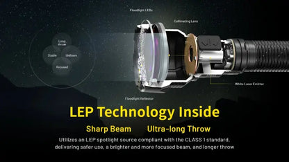 Lampe torche Nitecore P40 tactique laser LEP – 2000 Lumens  NYCTALOPE  