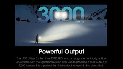 Lampe torche + Lanterne Nitecore LR70 – 3000 Lumens – Fonction PowerBank 10000mAh  NYCTALOPE  