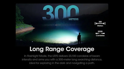 Lampe torche + Lanterne Nitecore LR70 – 3000 Lumens – Fonction PowerBank 10000mAh  NYCTALOPE  