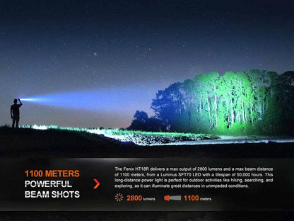 Lampe Torche Fenix HT18R - 2800 Lumens - Rechargeable longue portée Fenix