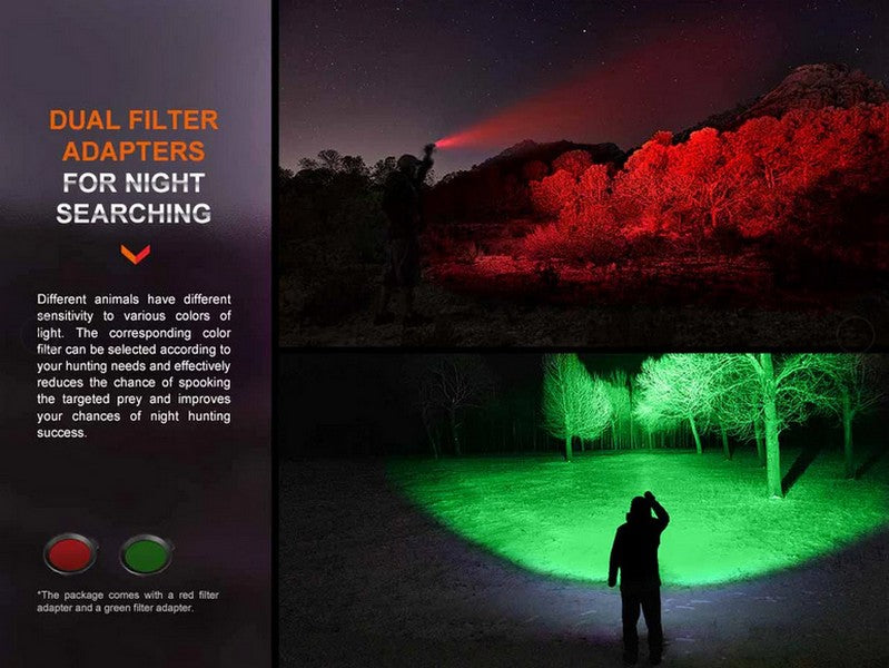 Lampe Torche Fenix HT18R - 2800 Lumens - Rechargeable longue portée Fenix