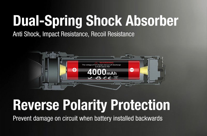 Lampe Torche Klarus XT11GT PRO V3 - 3300 Lumens tactique et rechargeable - NYCTALOPE