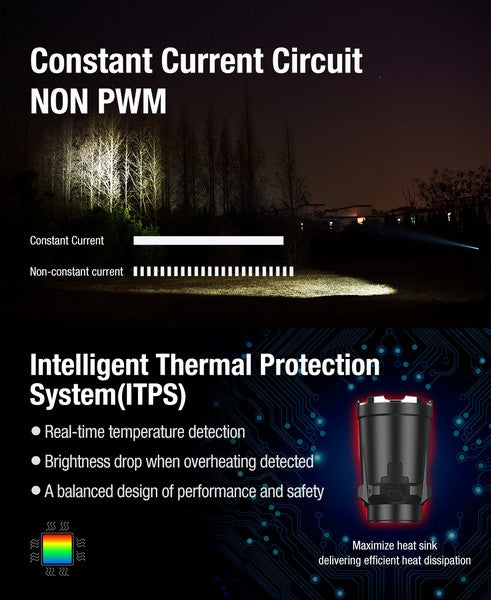 Lampe Torche Klarus XT11GT PRO V3 - 3300 Lumens tactique et rechargeable - NYCTALOPE