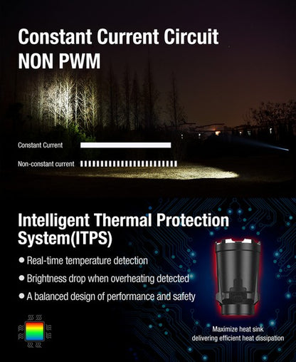 Lampe Torche Klarus XT11GT PRO V3 - 3300 Lumens tactique et rechargeable - NYCTALOPE