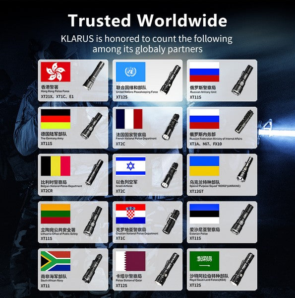 Lampe Torche Klarus XT11GT PRO V3 - 3300 Lumens tactique et rechargeable - NYCTALOPE