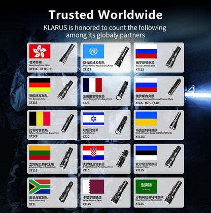 Lampe Torche Klarus XT11GT PRO V3 - 3300 Lumens tactique et rechargeable - NYCTALOPE