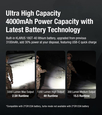 Lampe Torche Klarus XT11GT PRO V3 - 3300 Lumens tactique et rechargeable - NYCTALOPE
