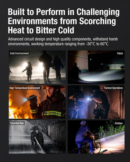 Lampe Torche Klarus XT11GT PRO V3 - 3300 Lumens tactique et rechargeable - NYCTALOPE