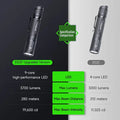 Lampe torche tactique Nextorch E52D - 3700Lumens - rechargeable USB-C  NYCTALOPE  