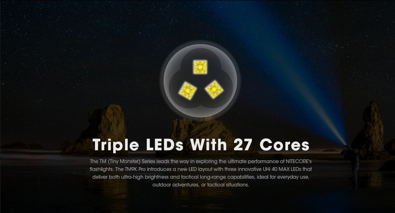 Lampe Torche Tactique Nitecore TM9K Pro 9900 Lumens rechargeable USB-C Nitecore