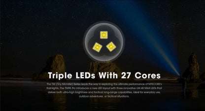 Lampe Torche Tactique Nitecore TM9K Pro 9900 Lumens rechargeable USB-C Nitecore