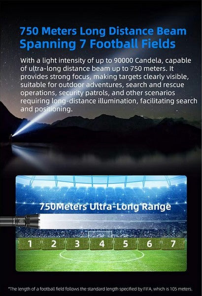 Lampe Torche Rechargeable Klarus A3 – 2200 Lumens – Focus réglable  NYCTALOPE  