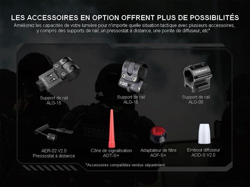 Lampe Torche Fenix PD35R – 1700 Lumens - rechargeable  NYCTALOPE  