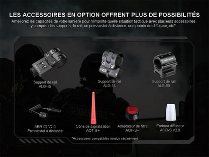 Lampe Torche Fenix PD35R – 1700 Lumens - rechargeable  NYCTALOPE  