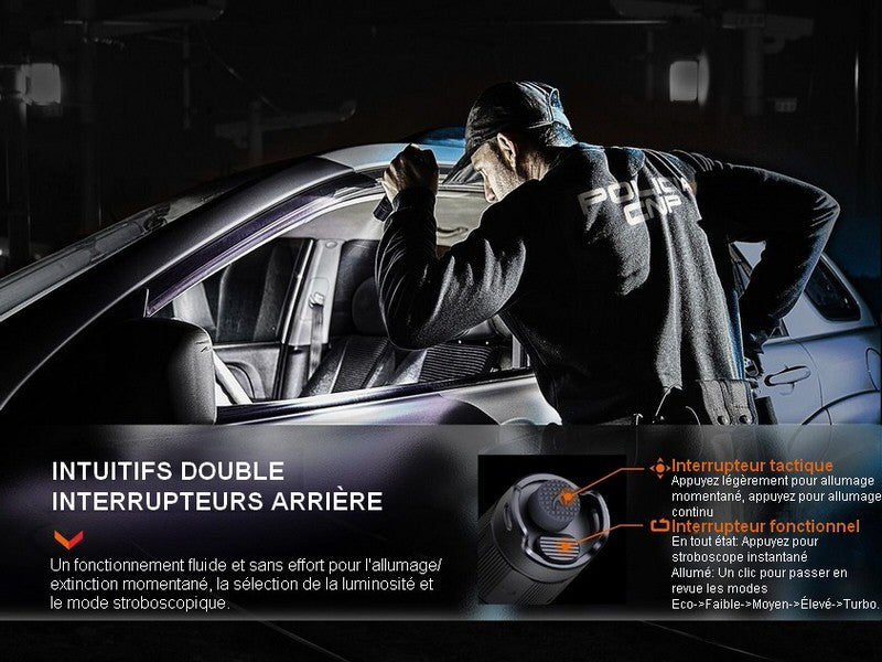 Lampe Torche Fenix PD35R – 1700 Lumens - rechargeable  NYCTALOPE  