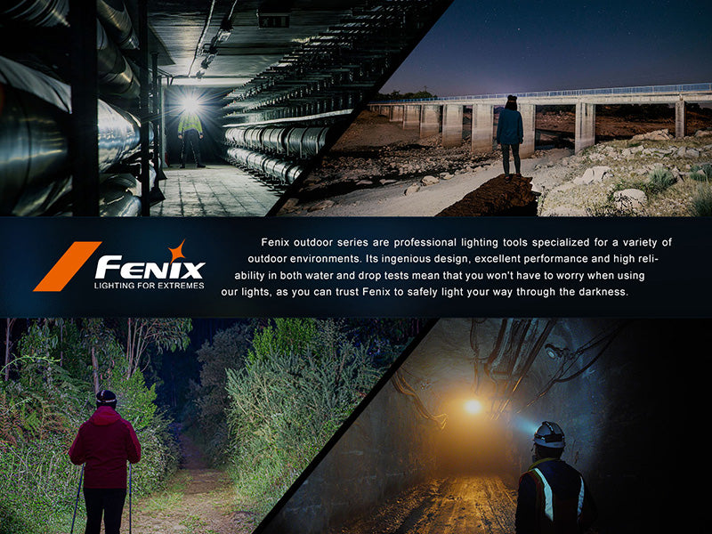 Lampe Frontale Fenix HL45R 1000 Lumens - Double faisceau ajustable - Détection gestuelle - Rechargeable USB-C