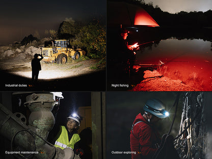 Lampe Frontale Fenix HL45R 1000 Lumens - Double faisceau ajustable - Détection gestuelle - Rechargeable USB-C - NYCTALOPE