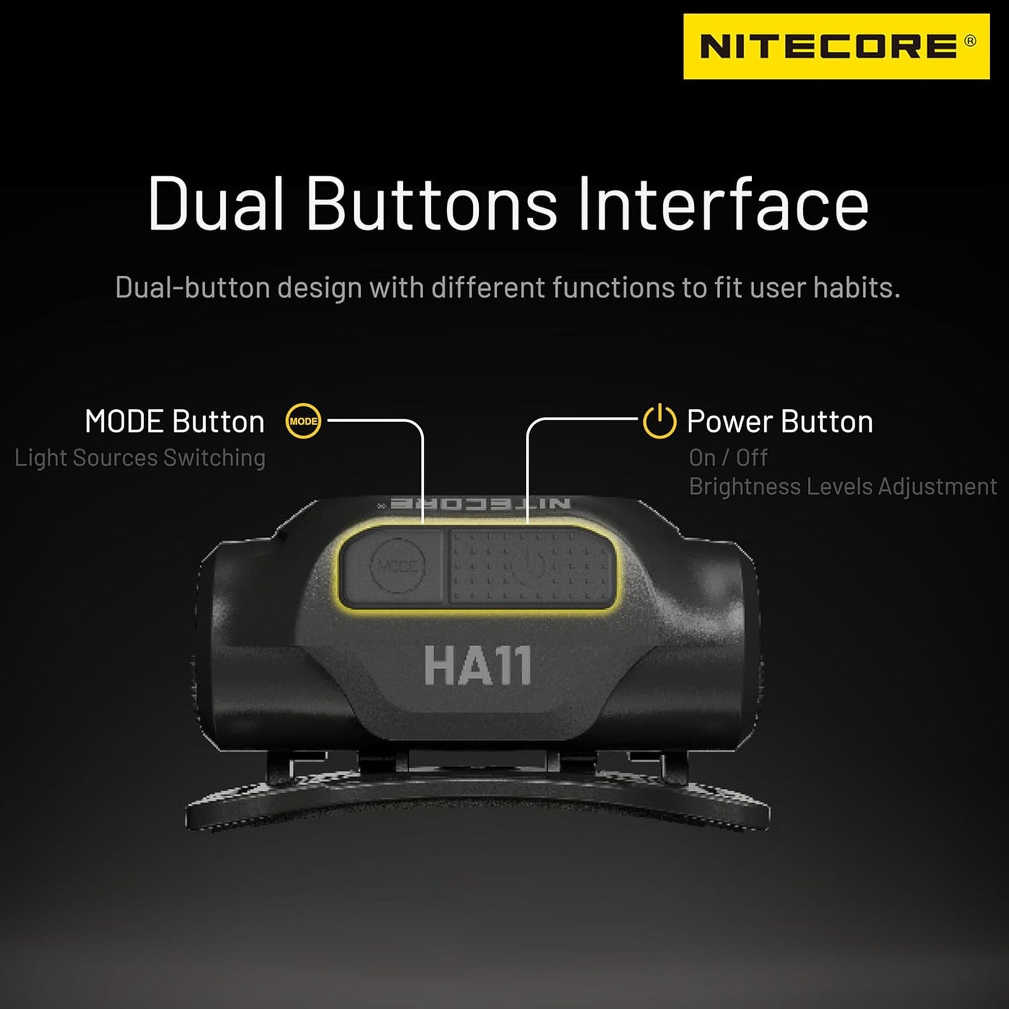 Lampe Frontale Nitecore HA11 – 240 Lumens – Lumière rouge  NYCTALOPE  