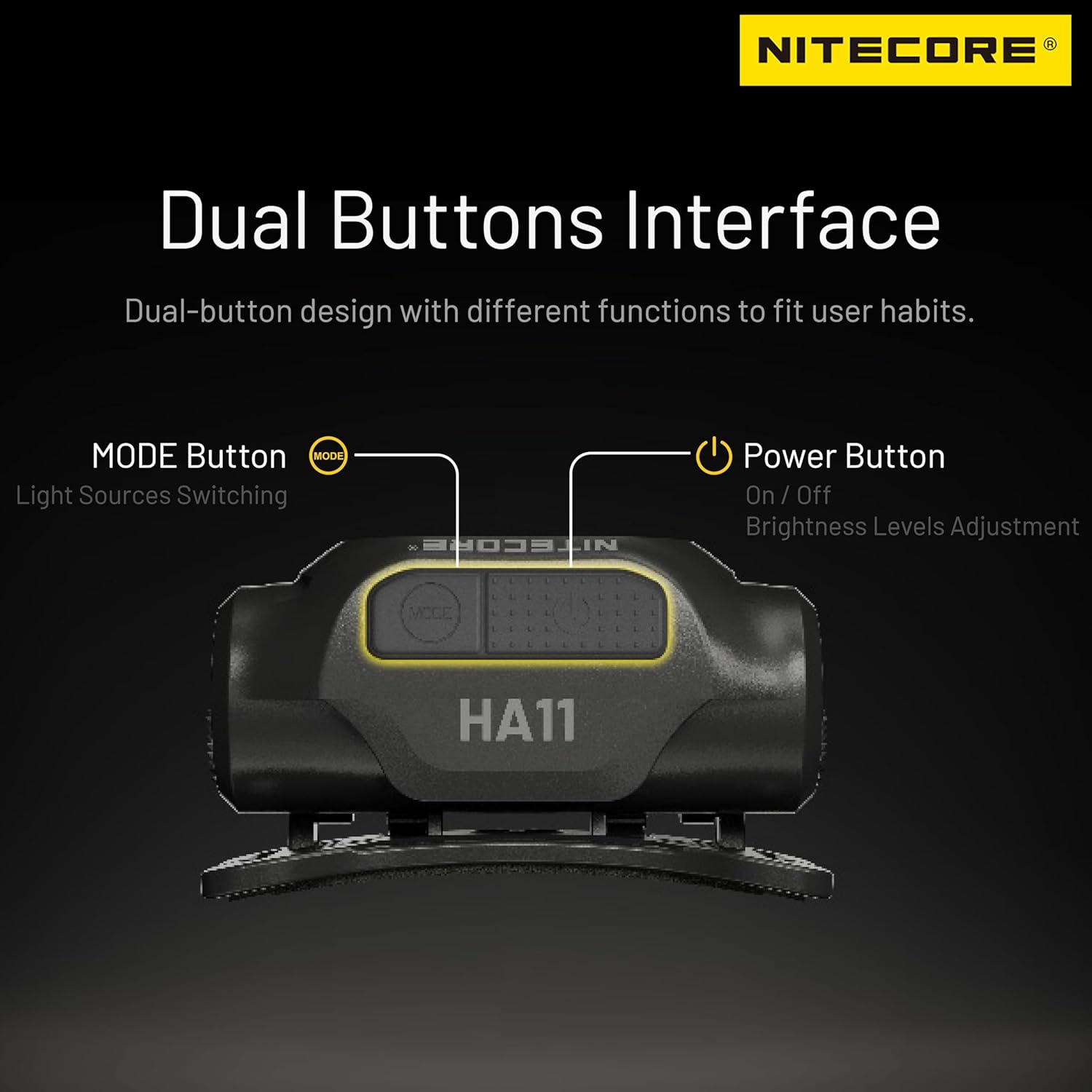 Lampe Frontale Nitecore HA11 – 240 Lumens – Lumière rouge  NYCTALOPE  