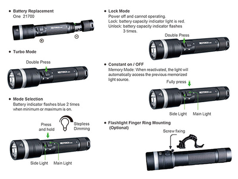 Lampe Torche Nextorch C61 3500 Lumens - Double Faisceau - Variation Continue - Rechargeable USB-C Nextorch