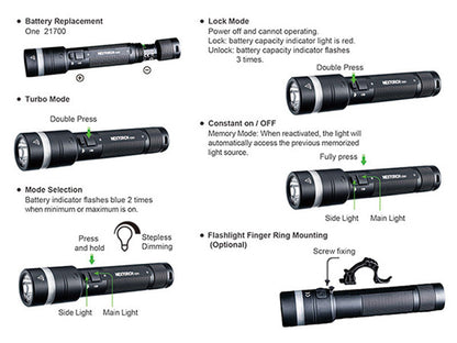 Lampe Torche Nextorch C61 3500 Lumens - Double Faisceau - Variation Continue - Rechargeable USB-C  NYCTALOPE  