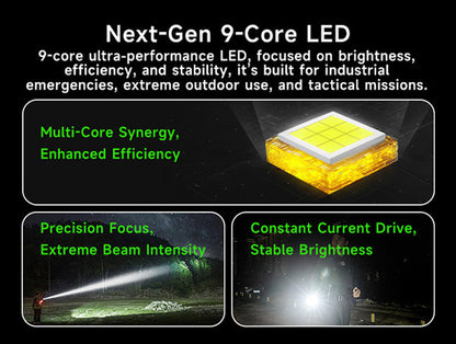 Lampe Torche Nextorch C61 3500 Lumens - Double Faisceau - Variation Continue - Rechargeable USB-C  NYCTALOPE  