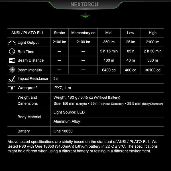 Lampe Torche Nextorch P80B - 2100Lumens rechargeable USB-C  NYCTALOPE  