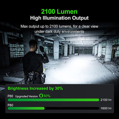 Lampe Torche Nextorch P80B - 2100Lumens rechargeable USB-C  NYCTALOPE  