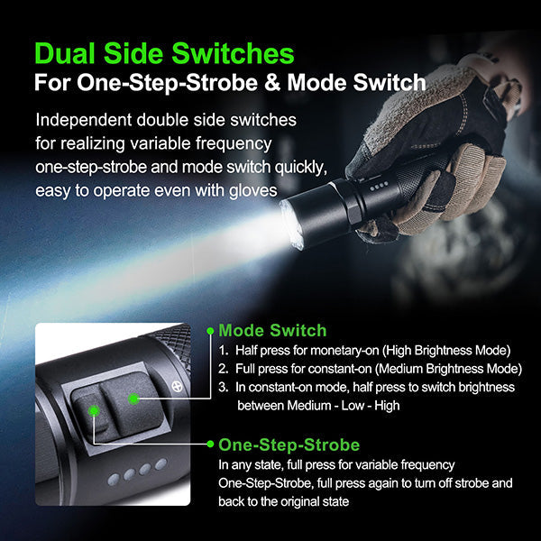 Lampe Torche Nextorch P80B - 2100Lumens rechargeable USB-C  NYCTALOPE  