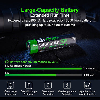 Lampe Torche Nextorch P80B - 2100Lumens rechargeable USB-C  NYCTALOPE  