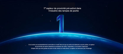 Lampe Torche Olight WARRIOR Mini 3 – 1750 Lumens  NYCTALOPE  