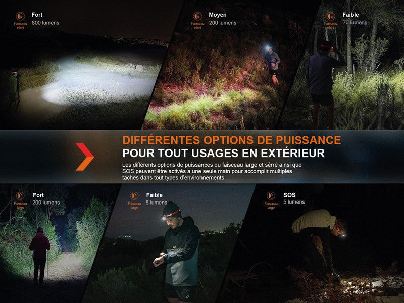 Lampe Frontale Fenix HL32R-T – 800 Lumens – Rechargeable  NYCTALOPE  