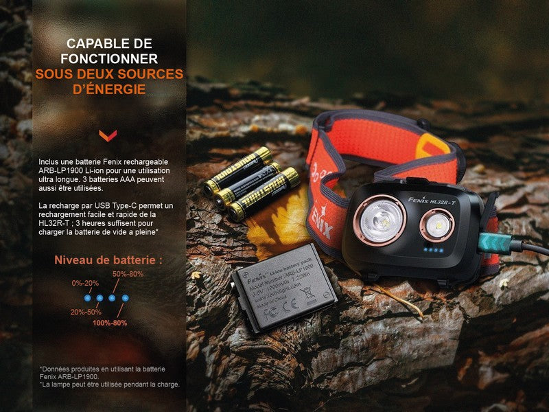 Lampe Frontale Fenix HL32R-T – 800 Lumens – Rechargeable  NYCTALOPE  