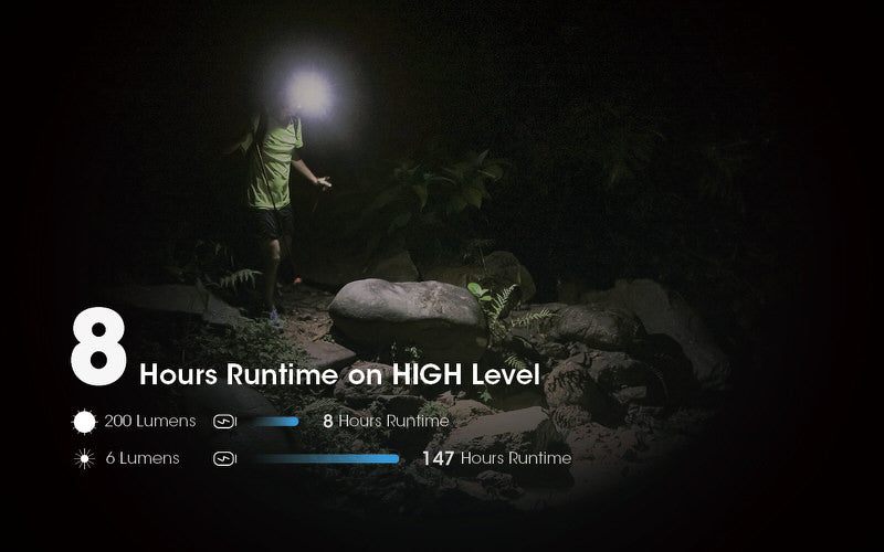 Lampe Frontale Nitecore NU31 – 550 Lumens  NYCTALOPE  