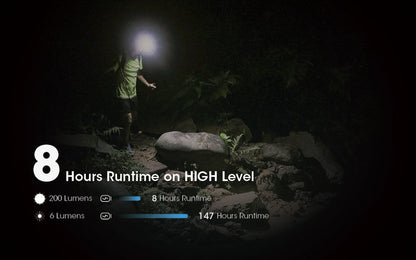 Lampe Frontale Nitecore NU31 – 550 Lumens  NYCTALOPE  