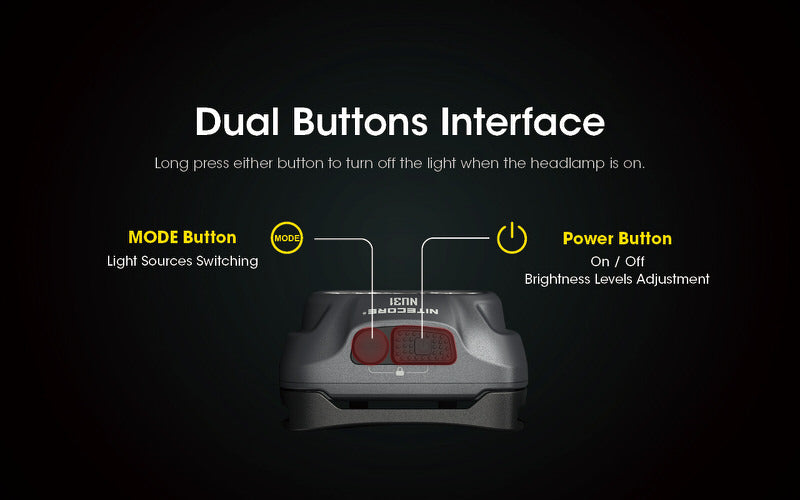 Lampe Frontale Nitecore NU31 – 550 Lumens  NYCTALOPE  