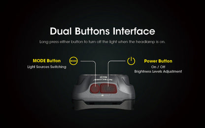 Lampe Frontale Nitecore NU31 – 550 Lumens  NYCTALOPE  