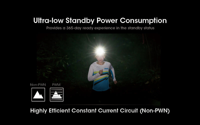 Lampe Frontale Nitecore NU31 – 550 Lumens  NYCTALOPE  