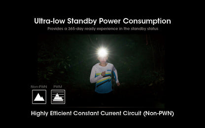 Lampe Frontale Nitecore NU31 – 550 Lumens  NYCTALOPE  