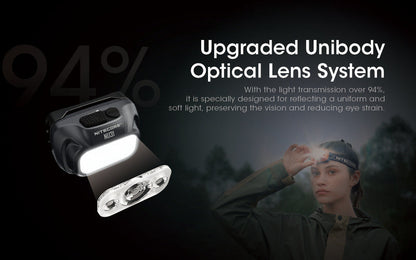 Lampe Frontale Nitecore NU31 – 550 Lumens  NYCTALOPE  