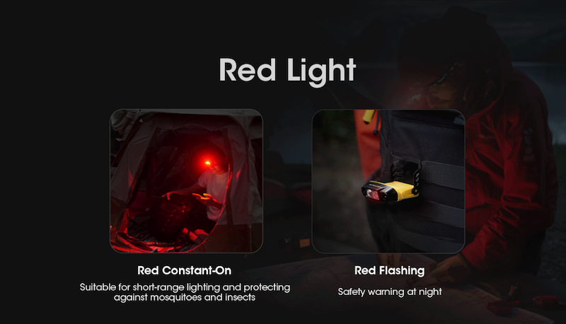 Lampe Frontale Nitecore NU11 – 150 Lumens  NYCTALOPE  