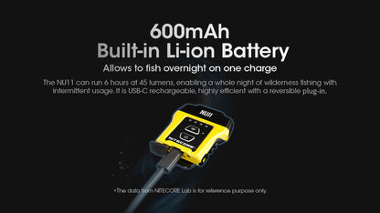 Lampe Frontale Nitecore NU11 – 150 Lumens  NYCTALOPE  