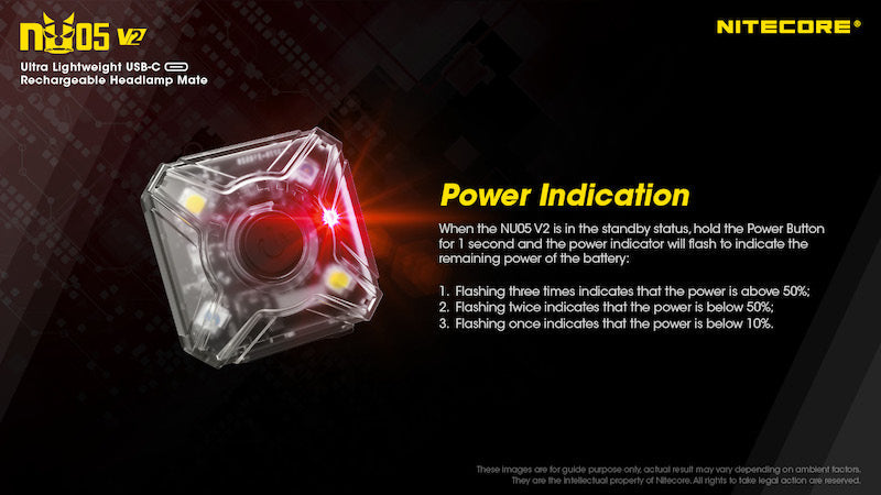 Lampe Frontale Nitecore NU05V2 KIT – 40 Lumens  NYCTALOPE  