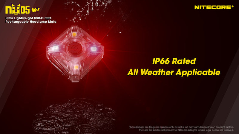 Lampe Frontale Nitecore NU05V2 KIT – 40 Lumens  NYCTALOPE  