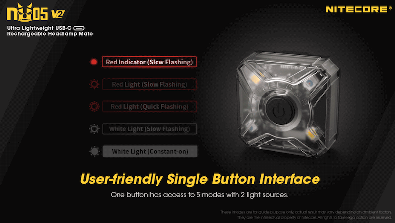 Lampe Frontale Nitecore NU05V2 KIT – 40 Lumens  NYCTALOPE  