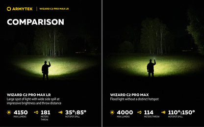 Lampe Frontale Armytek Wizard C2 PRO MAX LR Magnet USB 4150/3870 Lumens  NYCTALOPE  