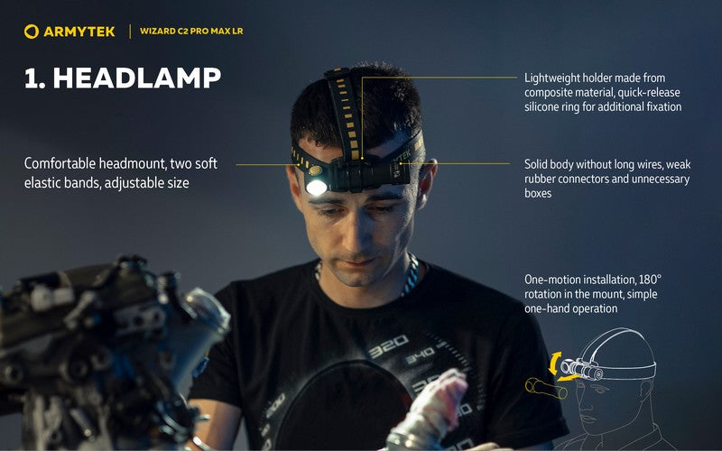 Lampe Frontale Armytek Wizard C2 PRO MAX LR Magnet USB 4150/3870 Lumens  NYCTALOPE  